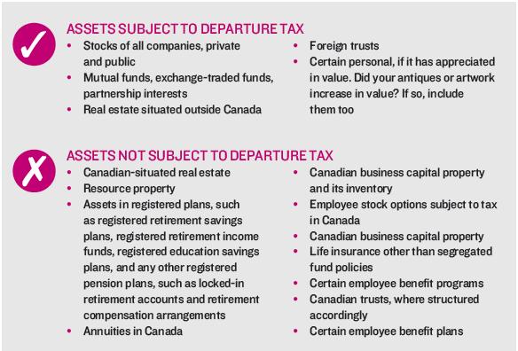 canadian-departure-tax-obstacle-or-opportunity-mca-cross-border